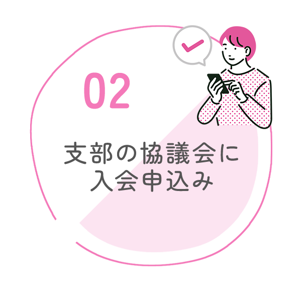 02　支部の協議会に入会申込み